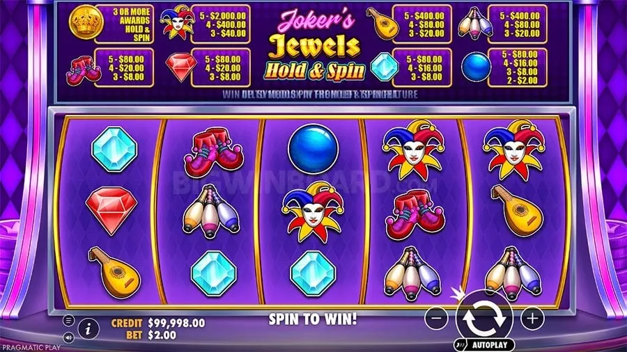 tg777 casino login Strategic Decision Making