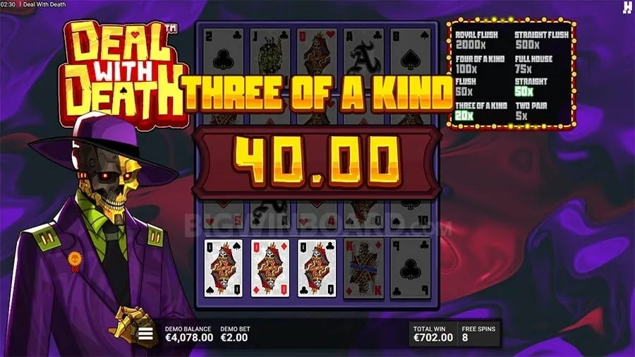 tg777 casino login Understanding Game Variance